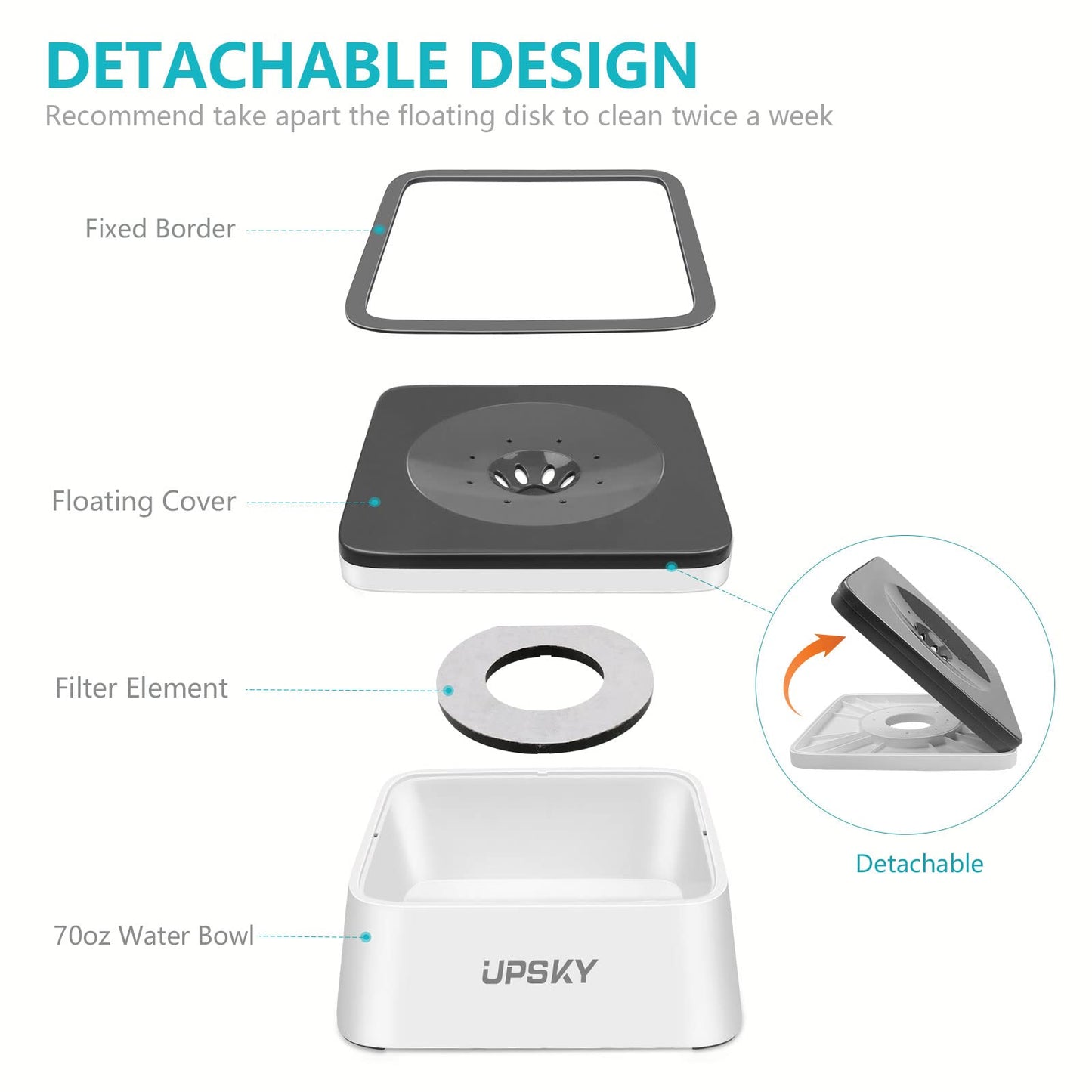 UPSKY Dog Water Bowl Vehicle Carried Floating Bowl Cat Water Bowl Slow Water Feeder Dispenser Anti-Overflow Pet Fountain Portable Car Dog & Cat