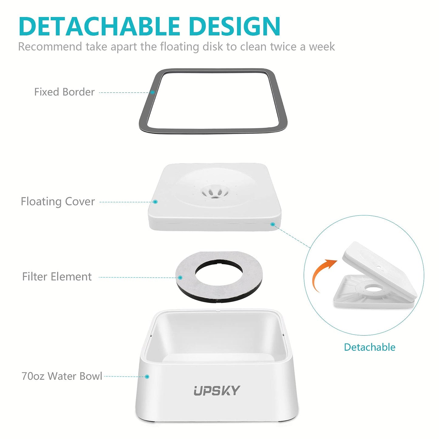 UPSKY Dog Water Bowl Vehicle Carried Floating Bowl Cat Water Bowl Slow Water Feeder Dispenser Anti-Overflow Pet Fountain Portable Car Dog & Cat